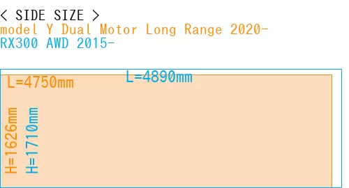 #model Y Dual Motor Long Range 2020- + RX300 AWD 2015-
